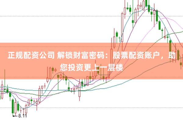 正规配资公司 解锁财富密码：股票配资账户，助您投资更上一层楼