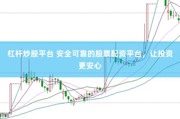 杠杆炒股平台 安全可靠的股票配资平台，让投资更安心