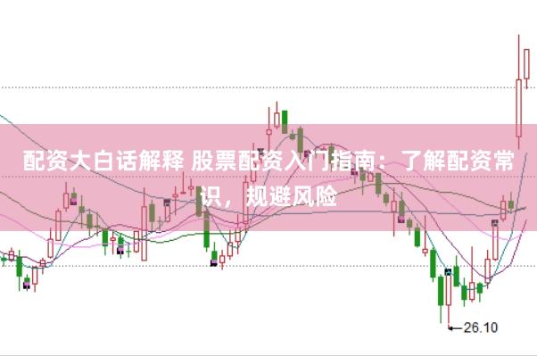 配资大白话解释 股票配资入门指南：了解配资常识，规避风险