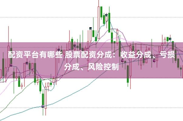 配资平台有哪些 股票配资分成：收益分成、亏损分成、风险控制