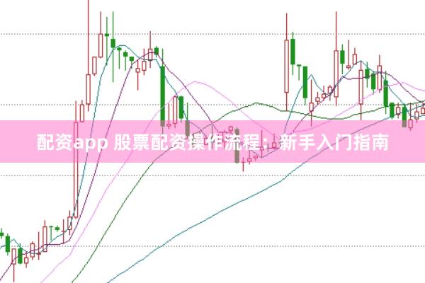 配资app 股票配资操作流程：新手入门指南