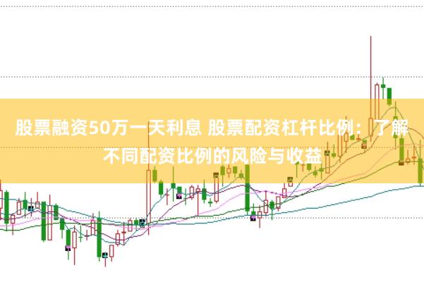 股票融资50万一天利息 股票配资杠杆比例：了解不同配资比例的风险与收益