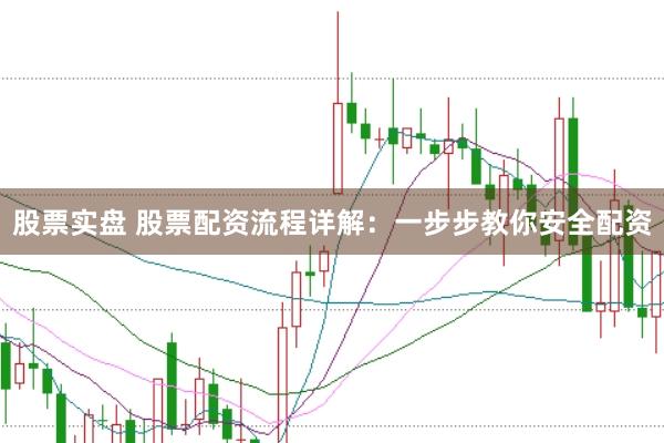 股票实盘 股票配资流程详解：一步步教你安全配资