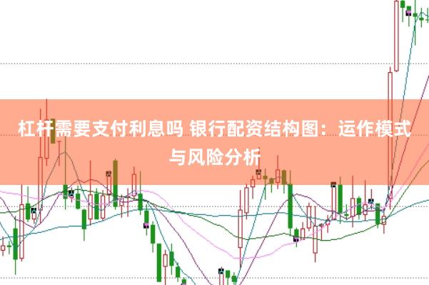 杠杆需要支付利息吗 银行配资结构图：运作模式与风险分析