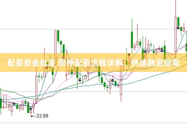 配资资金批发 房押配资流程详解：快速融资指南