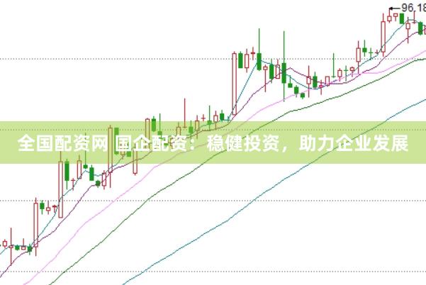 全国配资网 国企配资：稳健投资，助力企业发展