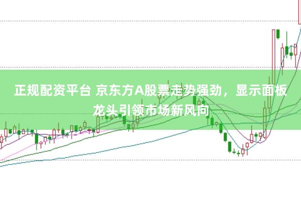 正规配资平台 京东方A股票走势强劲，显示面板龙头引领市场新风向
