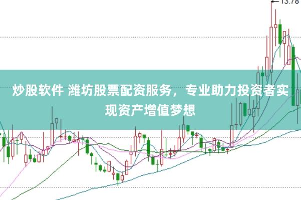 炒股软件 潍坊股票配资服务，专业助力投资者实现资产增值梦想