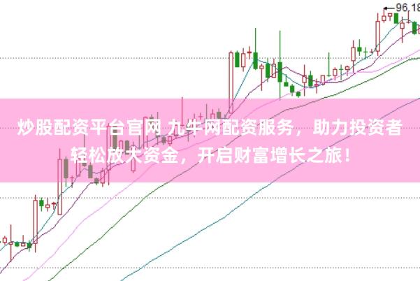 炒股配资平台官网 九牛网配资服务，助力投资者轻松放大资金，开启财富增长之旅！
