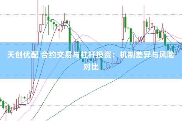 天创优配 合约交易与杠杆投资：机制差异与风险对比