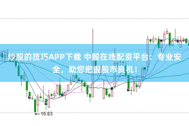 炒股的技巧APP下载 中股在线配资平台：专业安全，助您把握股市良机！